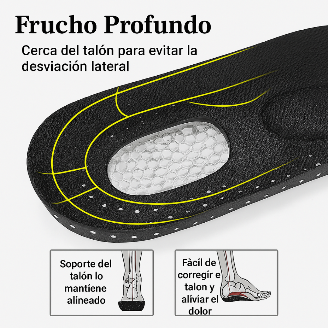 Plantilla Gel Ajustable Fascitis Plantar