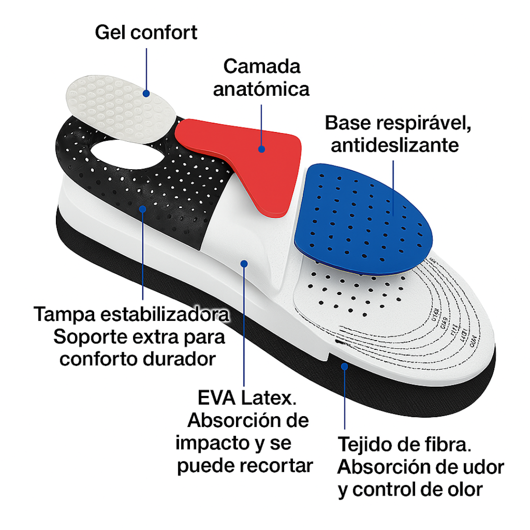 Plantilla Gel Ajustable Fascitis Plantar
